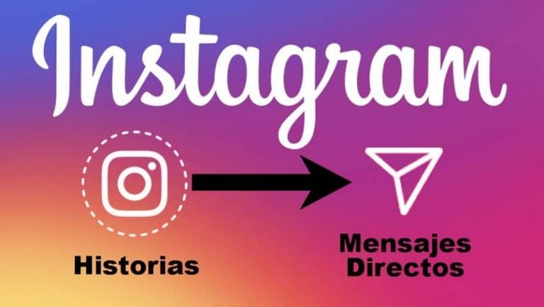 Instagram C Mo Activar Y Compartir Historias En Grupo Ejemplo