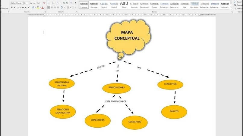 Cómo Hacer o Crear un Mapa Conceptual en Word - Fácil y Rápido (Ejemplo) -  Mira Cómo Se Hace