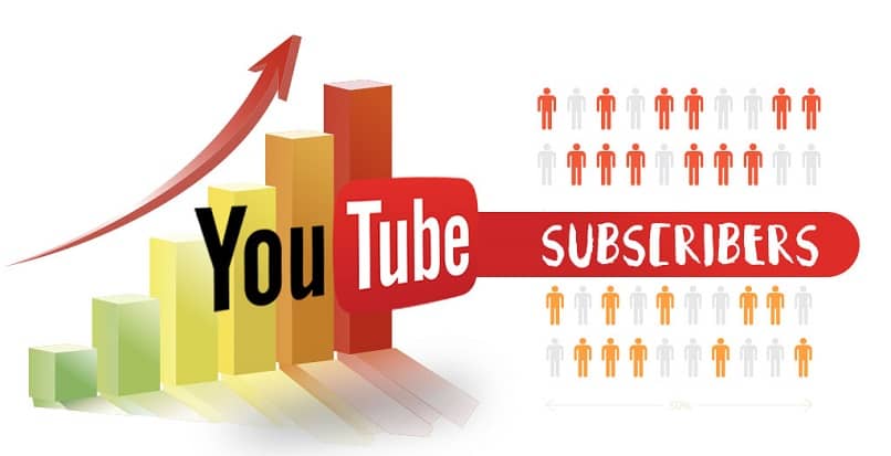 Aumentar suscriptores en youtube