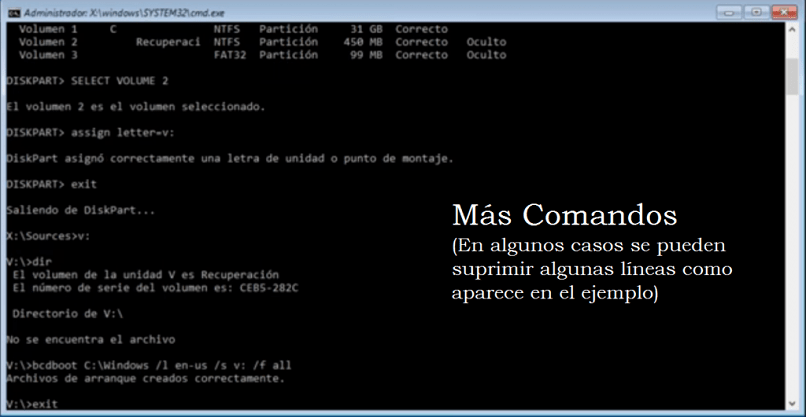 escribir comandos simbolo del sistema windows