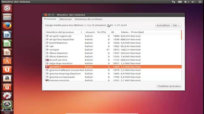procesos activos de Ubuntu
