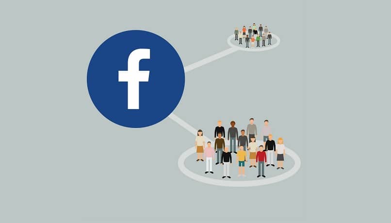 compartir archivos con grupo facebook