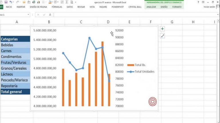 what is e in excel trendline equation