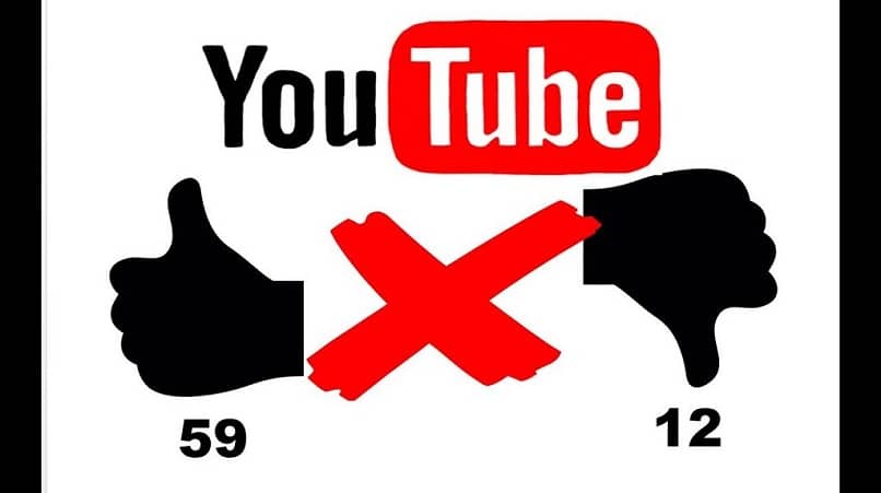 ocultar fácilmente los like o dislike de un vídeo en YouTube