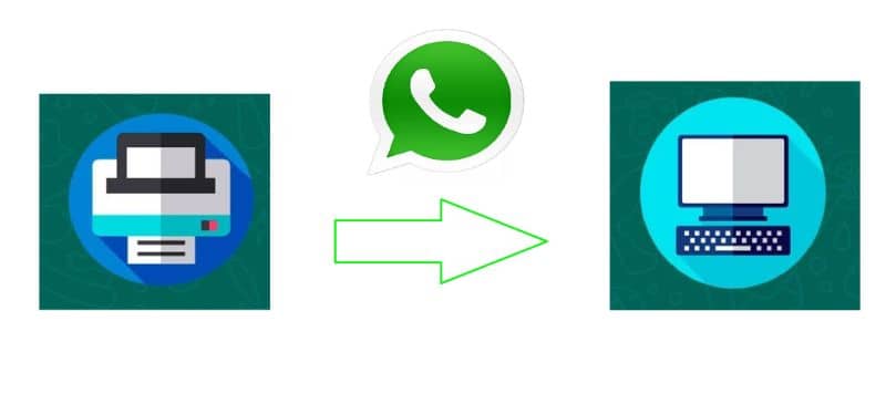 imprimir los mensajes de WhatsApp