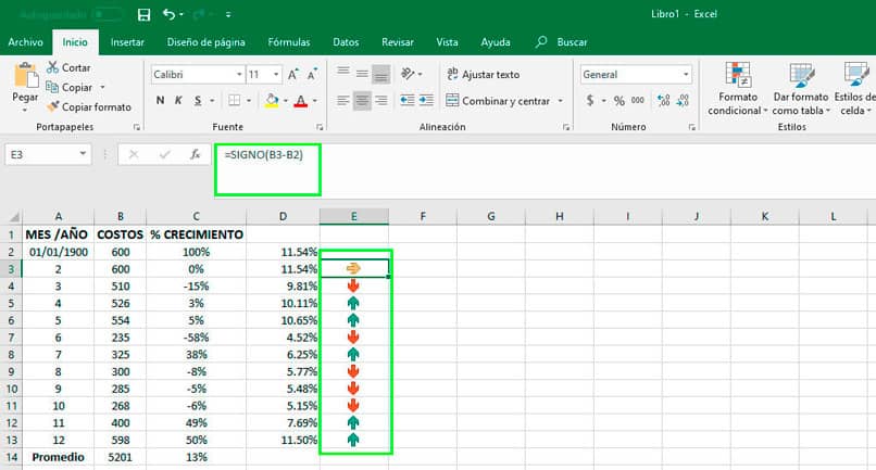 How to calculate annual growth rate in Excel | Simple formula of percentages