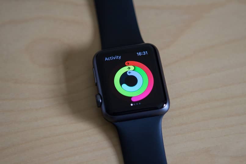 How To Force Close An App On Apple Watch Locked? - Bullfrag