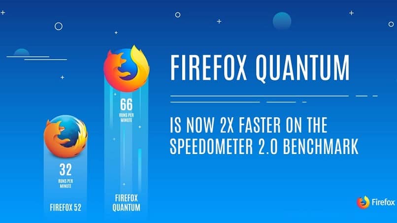 How to disable or remove featured section of Firefox Quantum new tab