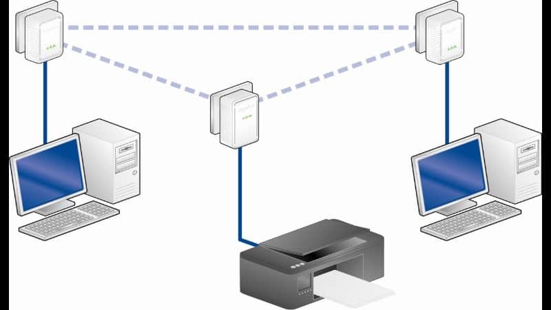 Conexion red local con IP para impresoras