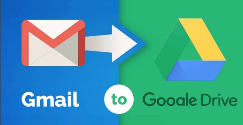 De Gmail a Google Drive, logos