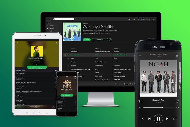 Spotify en diferentes dispositivos fondo verde