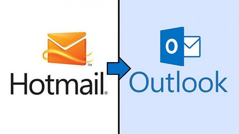 Hotmail y correo electrónico alternativo para Outlook