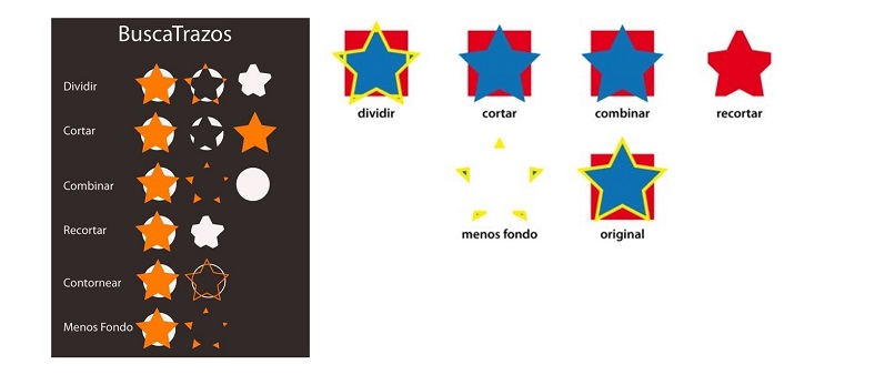 programa dibujo de estrellas azules