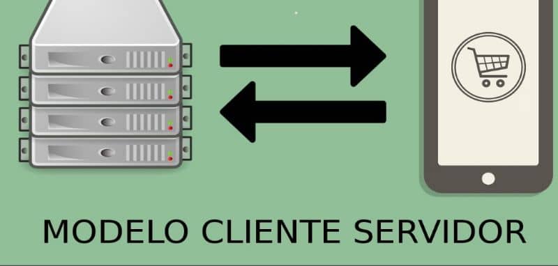 Modelo cliente servidor