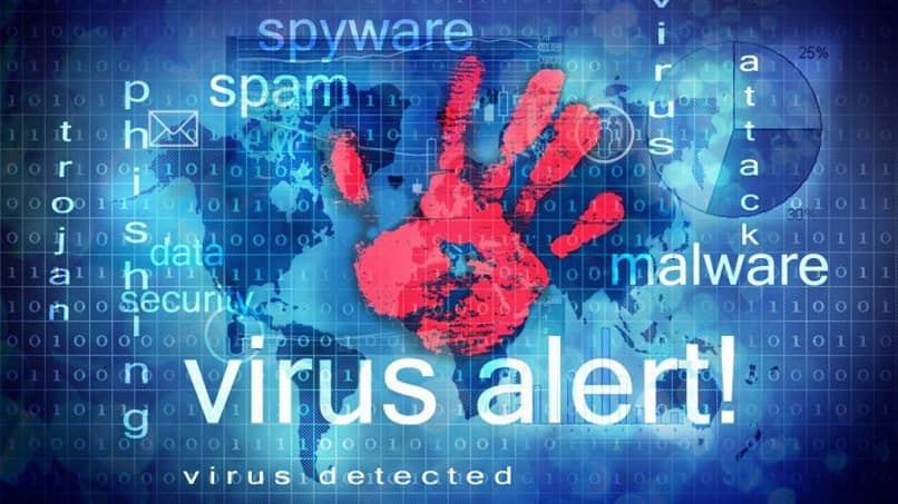 How to prevent computer attacks? - Measures against viruses