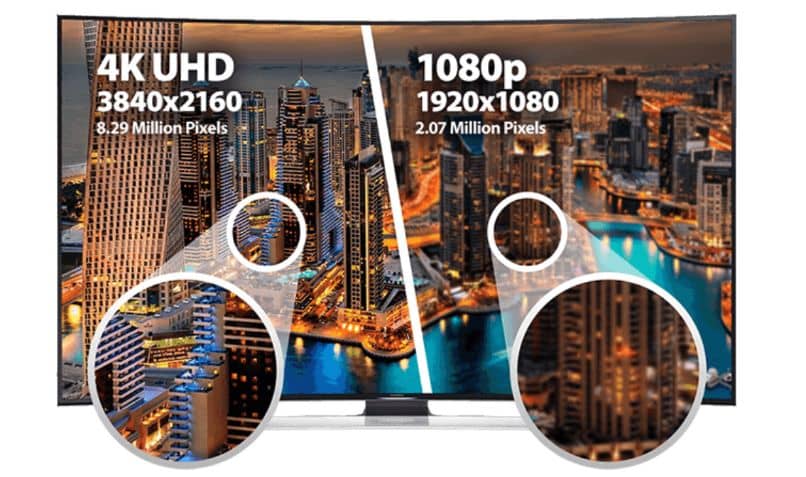 What Are The Differences Between Full Hd And 4k Uhd Definition Tvs Which Is Better Bullfrag