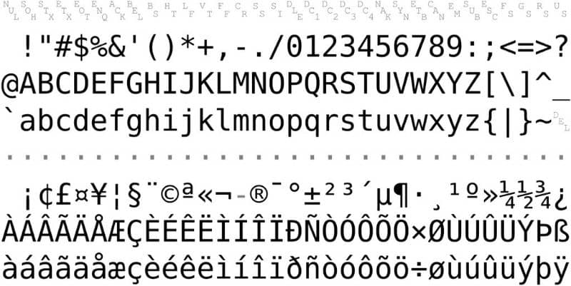 C�digo ASCII