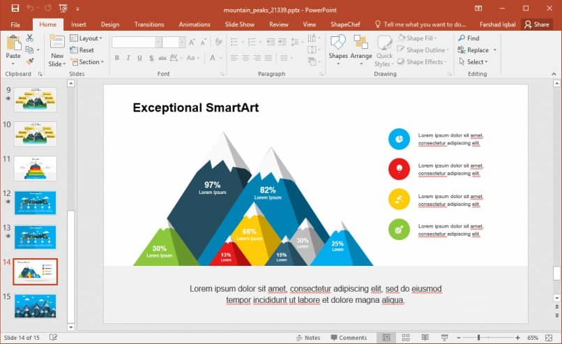 How to create multilevel lists and convert text to SmartArt graphic in Microsoft PowerPoint