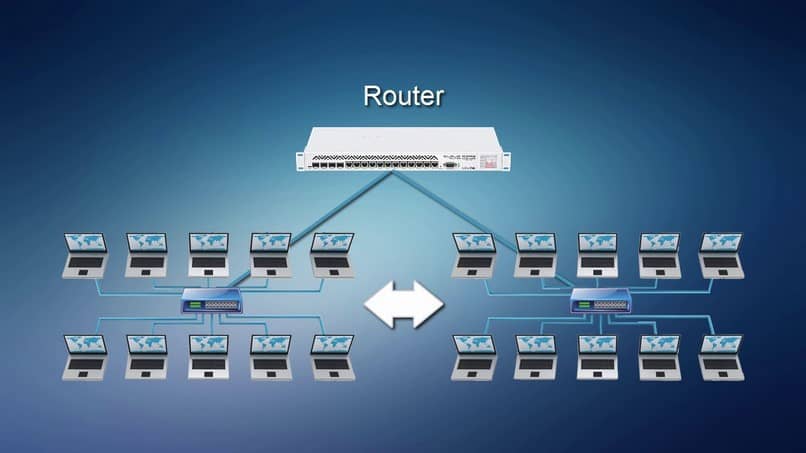 Differences between Switch, Router and Hub: How do they work? Which is better, advantages and disadvantages?