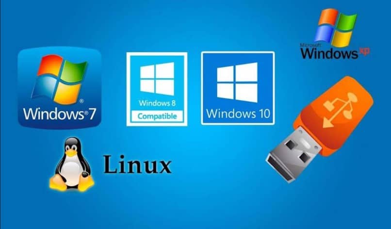 How to create a multi-boot USB with multiple Windows and Linux systems? - Step by Step