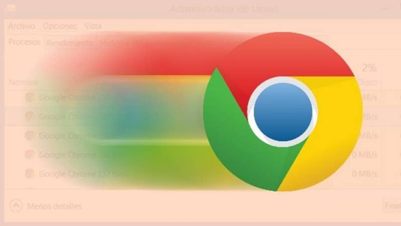 How to speed up or increase the speed of Google Chrome to the maximum?