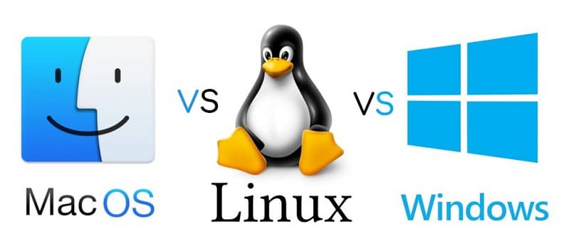 What are the differences and similarities between Linux, Windows and Mac?