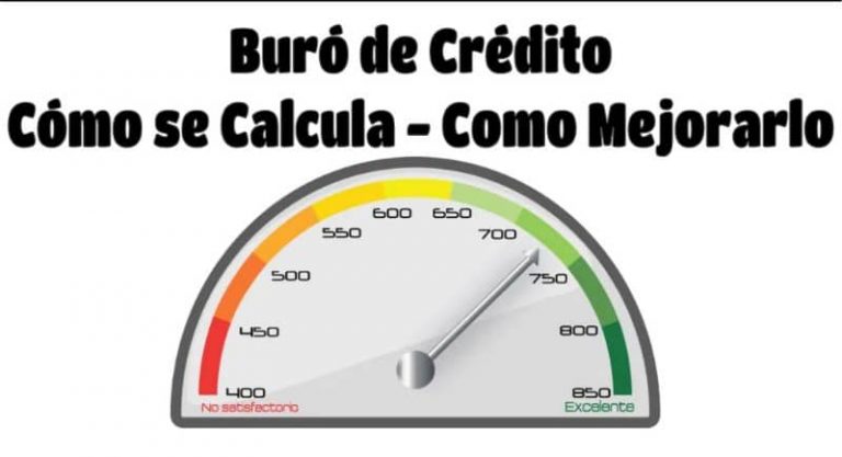 ¿Qué es el Score de Buró de Crédito? ¿Cómo se Calcula y como Mejorarlo