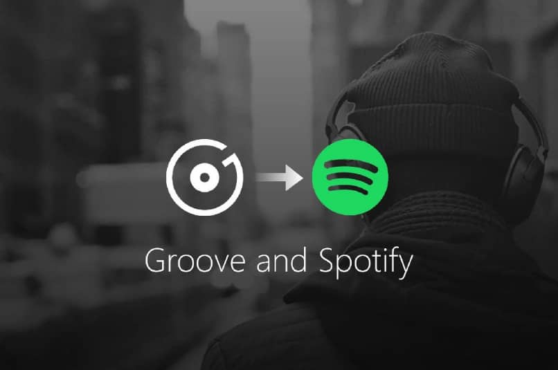 De Groove Music a Spotify