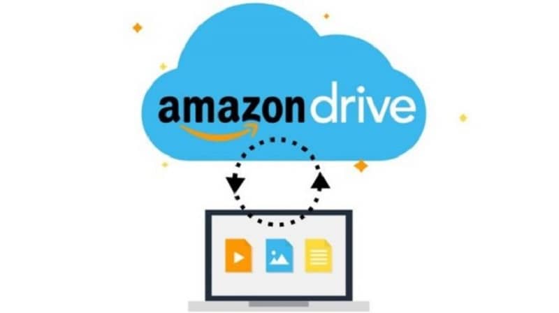 Que es, Para qué Sirve y Cómo Funciona Amazon Drive? | Mira Cómo Se Hace