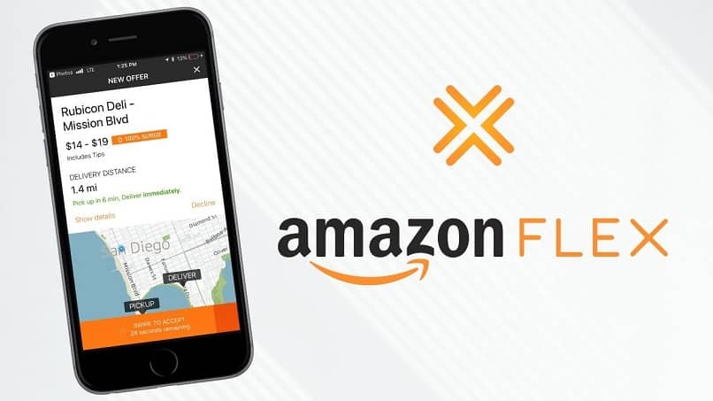 What is the taxation as an Amazon Flex deliverer? Is it paid a lot?