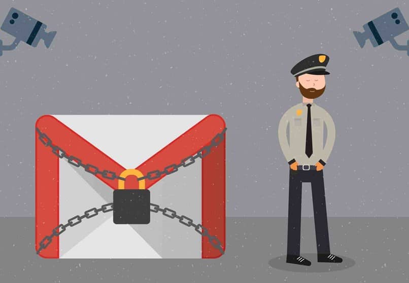 policia gmail cadenas