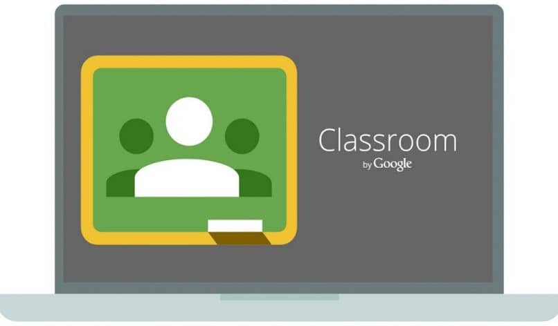 How to use Google Classroom in student mode easily?