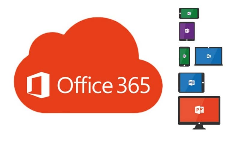 How to reset or recover Office 365 email account passwords?