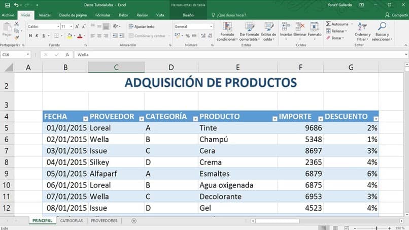 How to make pivot tables in Excel with charts step by step
