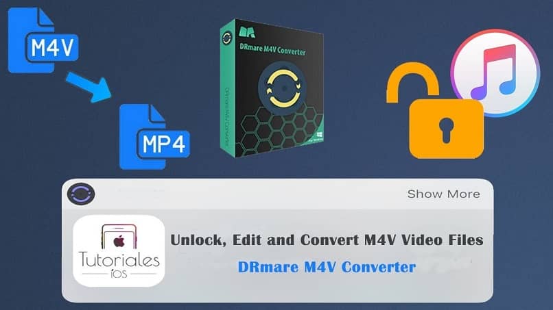 What is an m4v file and how to open one? Complete guide