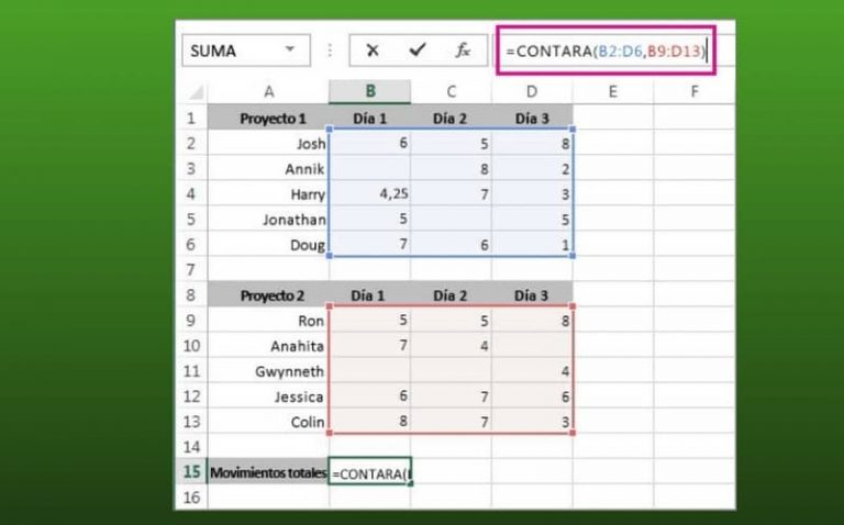 Contar Numero De Digitos En Una Celda Excel