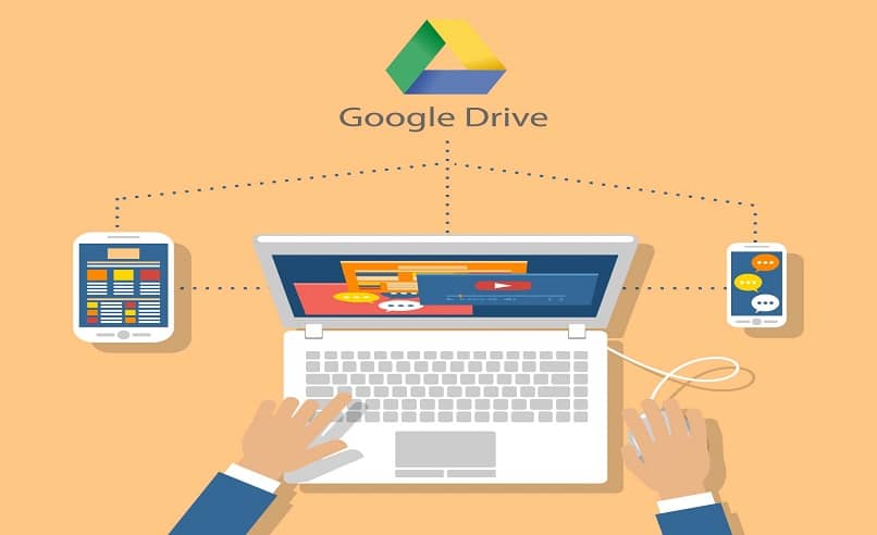 google drive almacenamiento multiple