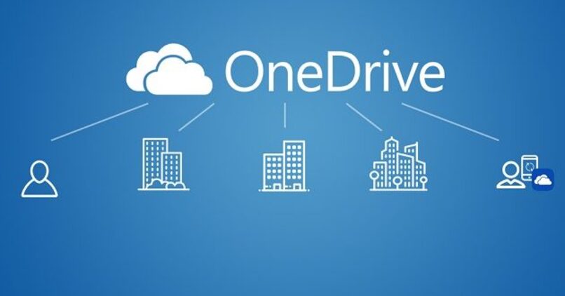 One Drive Logo 