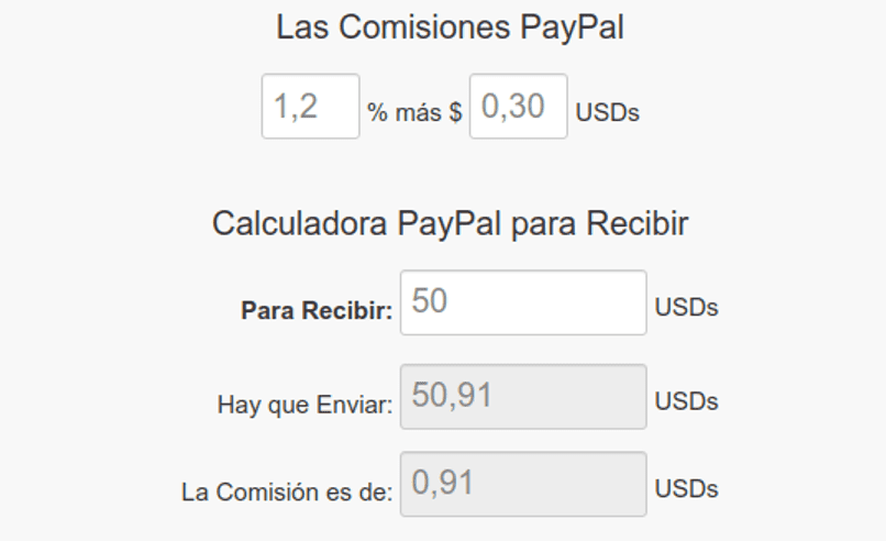 ¿Cuánto es 1 en PayPal