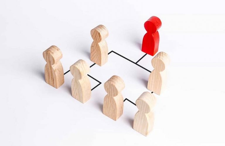 ¿Qué Importancia Tiene Seguir la Cadena de Mando Organizacional en la