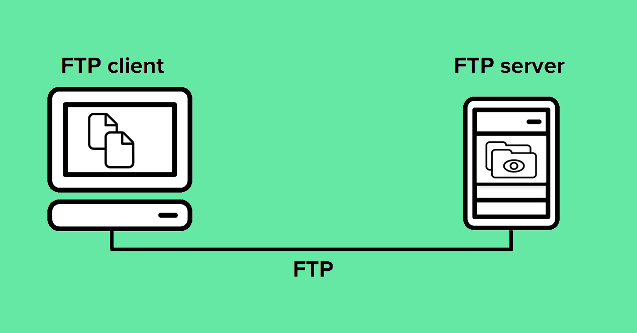 android ftp server example