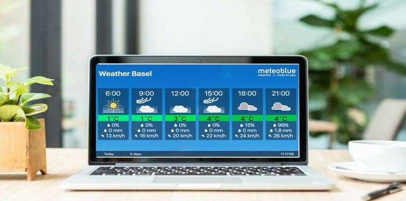 Cómo Descargar e Instalar MeteoBlue para Revisar el Pronóstico del Tiempo en  Android o PC | Mira Cómo Se Hace
