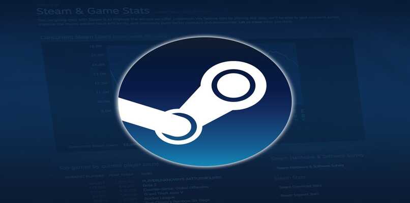 How to know if my Steam account is blocked or banned – Recover Steam account